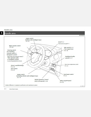 nissan dayz 2013-2014 owners manual in english
